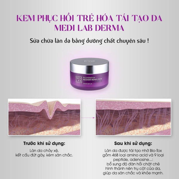 DERMA Rejuvenation Recovery Repair Cream, KEM PHỤC HỒI TRẺ HÓA TÁI TẠO DA MEDI LAB DERMA HÀNG BỆNH VIỆN