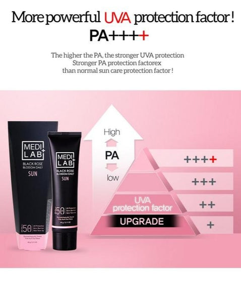 MEDI LAB+ Black Rose Blossom Daily Sun SPF 50+/PA++++